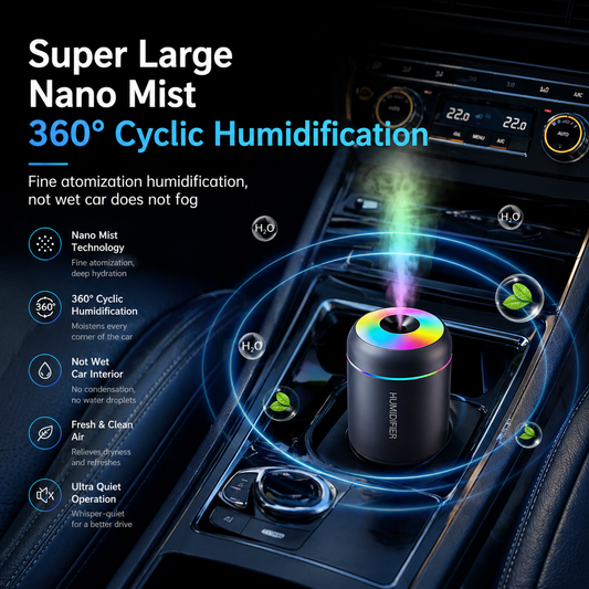 Portable Mini Humidifier & Aroma Diffuser 180ML