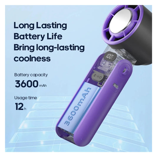 Portable Handheld Turbo Fan – 3600mAh Ice-Cool Airflow
