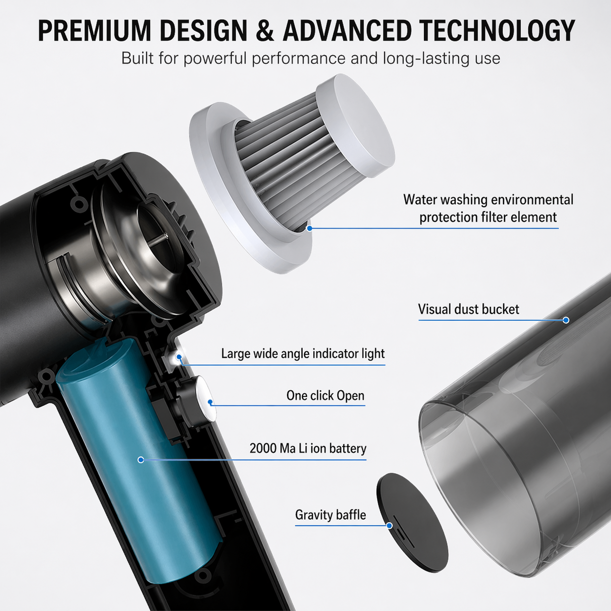 AeroVac Pro Handheld Vacuum