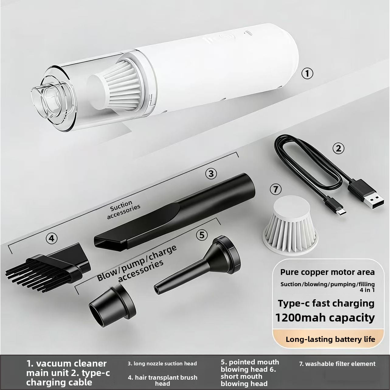 Cordless Handheld Car Vacuum Cleaner – High Suction Power