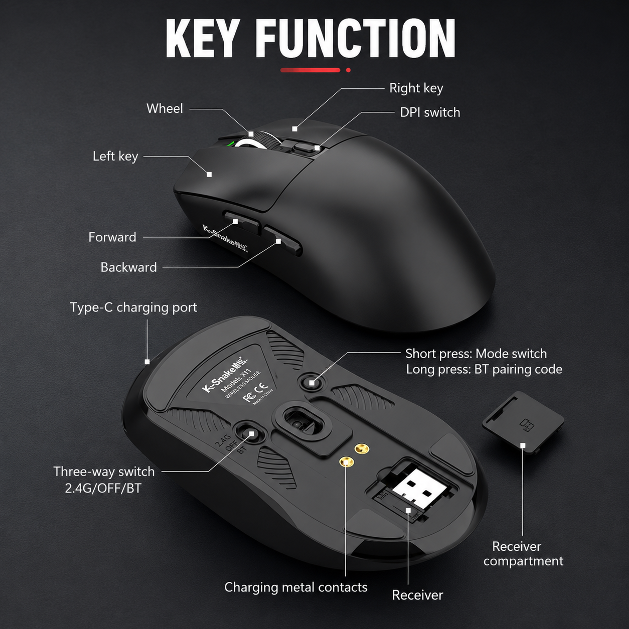 Lightweight Wireless Gaming Mouse – RGB, 3-Mode