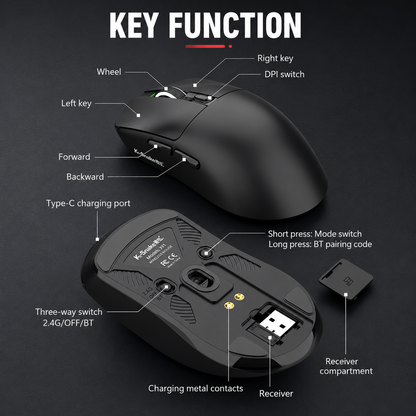 Lightweight Wireless Gaming Mouse – RGB, 3-Mode