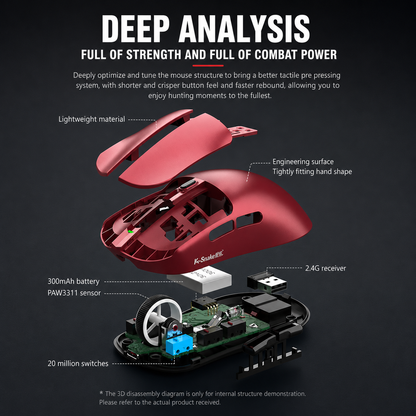 Lightweight Wireless Gaming Mouse – RGB, 3-Mode
