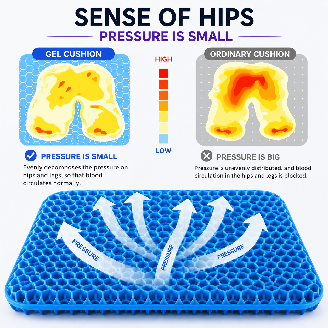 Honeycomb Seat Cushion for Lasting Comfort