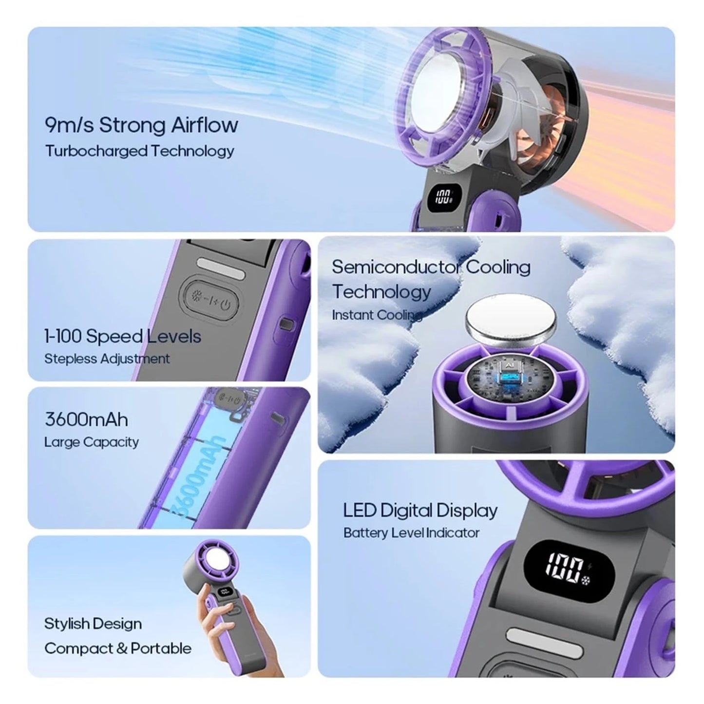 Portable Handheld Turbo Fan – 3600mAh Ice-Cool Airflow