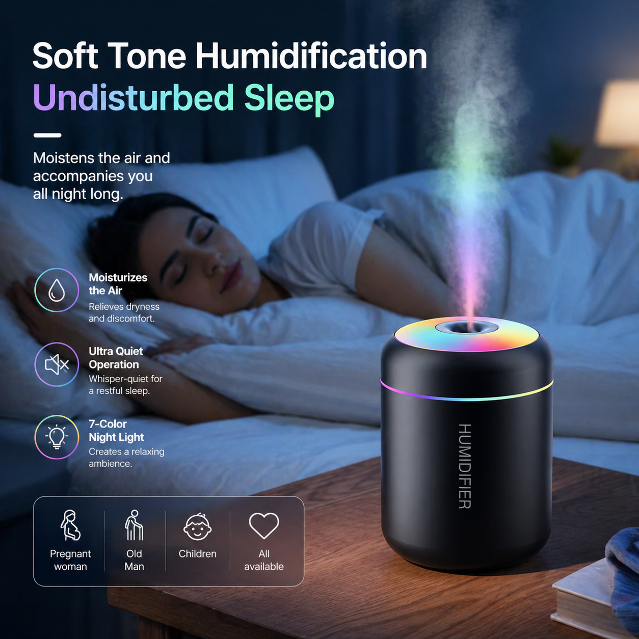 Portable Mini Humidifier & Aroma Diffuser 180ML