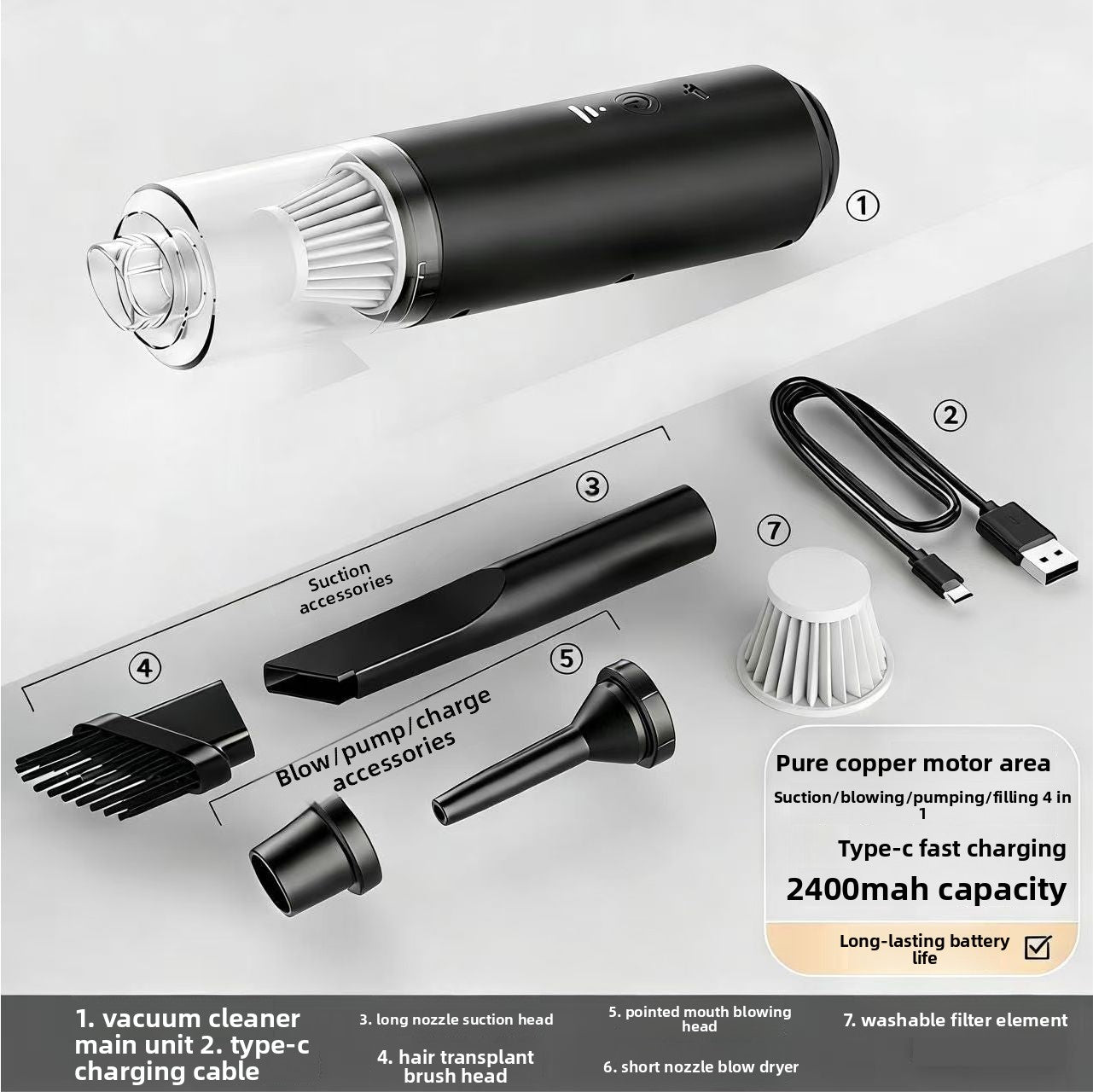 Cordless Handheld Car Vacuum Cleaner – High Suction Power