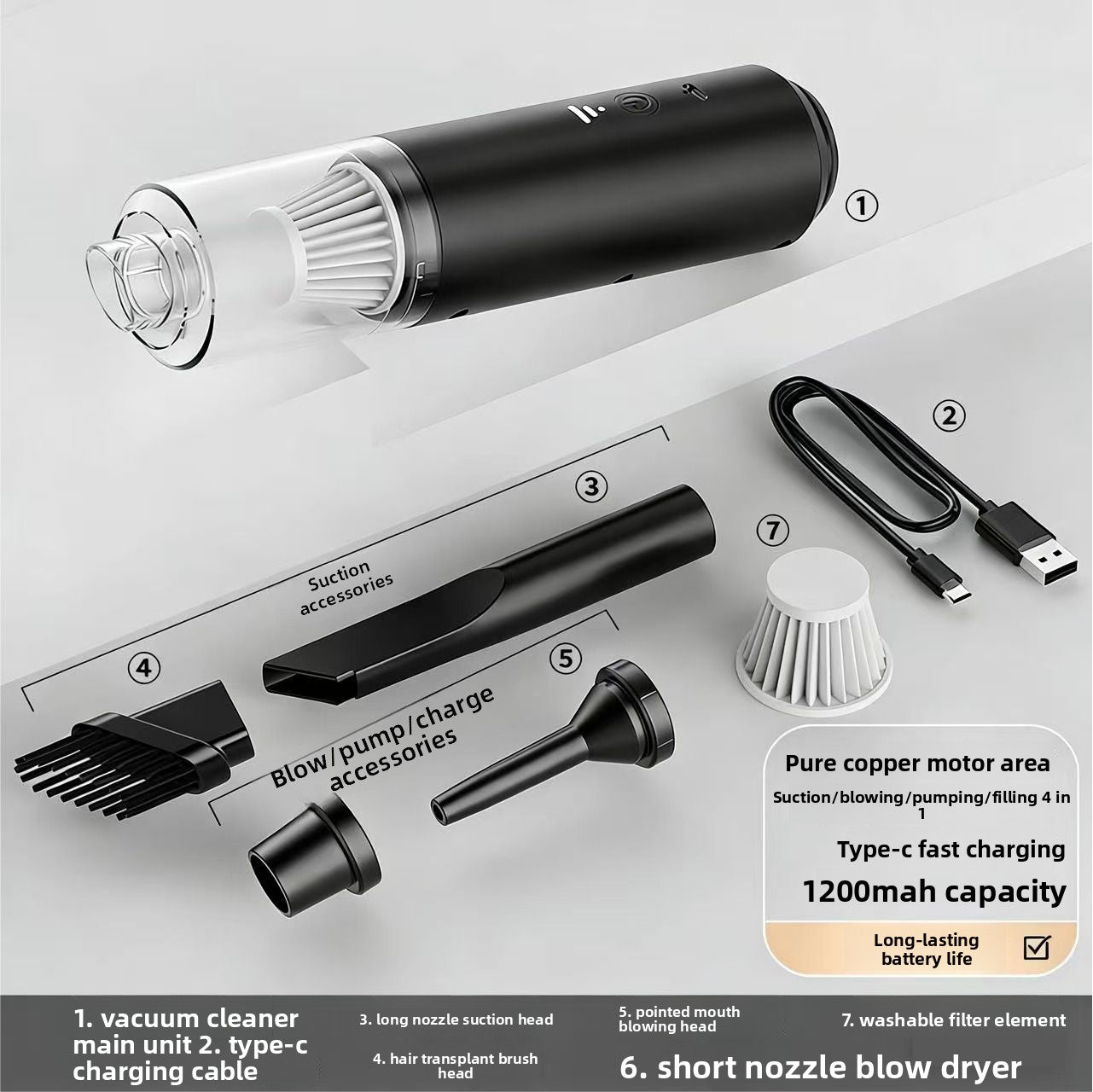 Cordless Handheld Car Vacuum Cleaner – High Suction Power