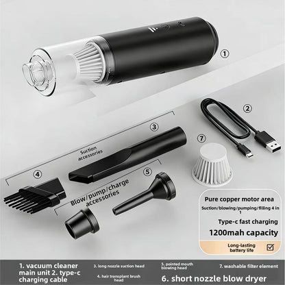 Cordless Handheld Car Vacuum Cleaner – High Suction Power